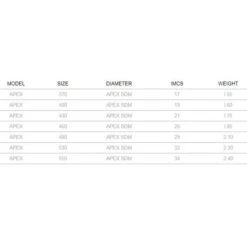 Mat Windsurf SDM APEX SEVERNE -Équipement D'aviron I Grande 28806 mat windsurf sdm apex severne.net