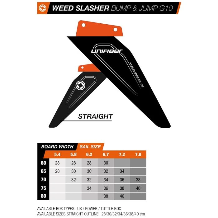 Aileron Windsurf UNIFIBER Weed Slasher G10 Tuttle Box 4 Aileron Windsurf UNIFIBER Weed Slasher G10 Tuttle Box – Image 2